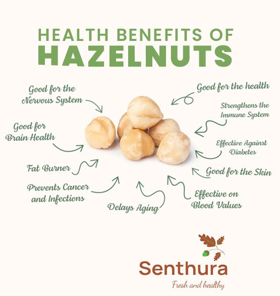 Hazelnuts